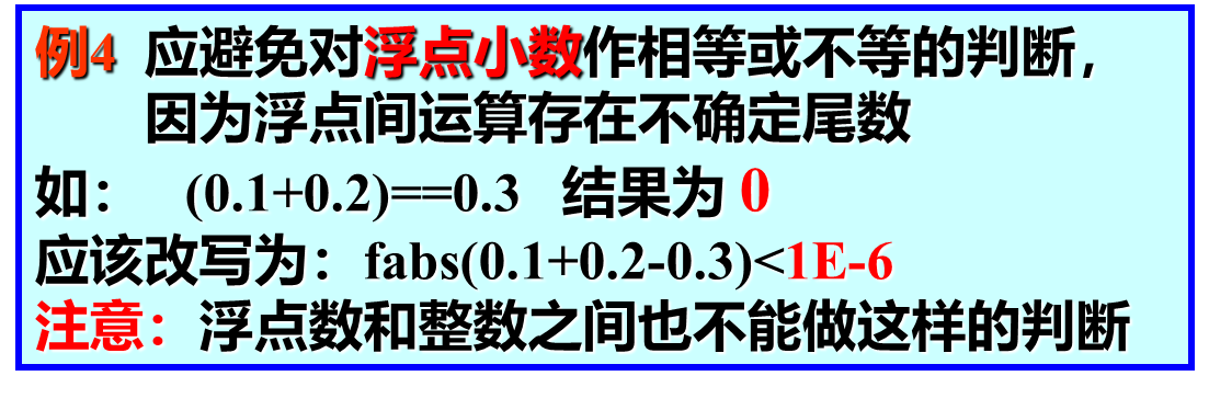 浮点数作比较