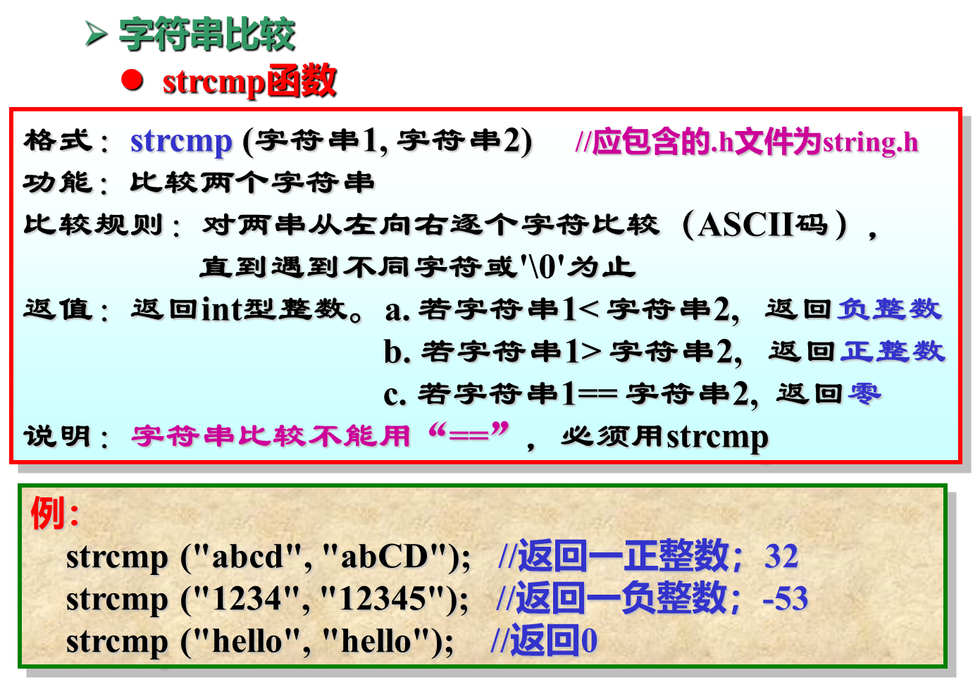 strcmp()