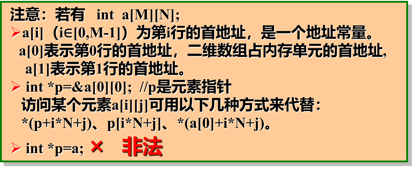 通过指针访问二维数组